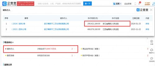 吳秀波旗下公司深陷債務泥潭 2.9億強制執行，累計執行金額超7.56億